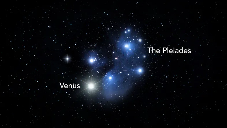 On The Energies…